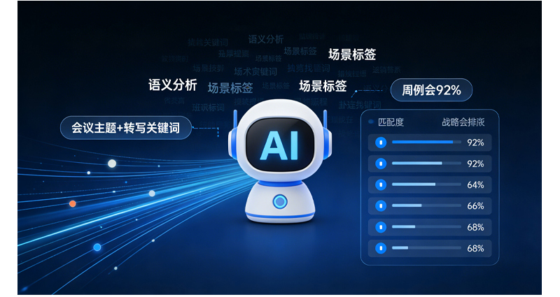 中视天威语音转写系统：安全、智能、高效的会议记录革命