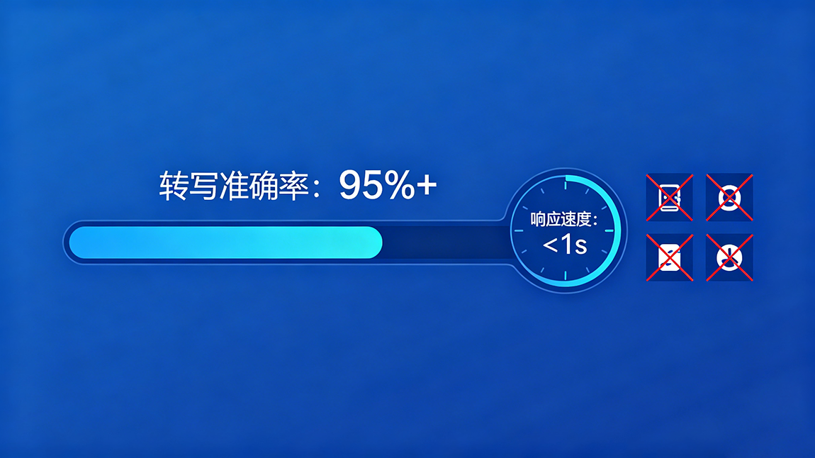 科技感场景与商务对比图生成需求(4).png