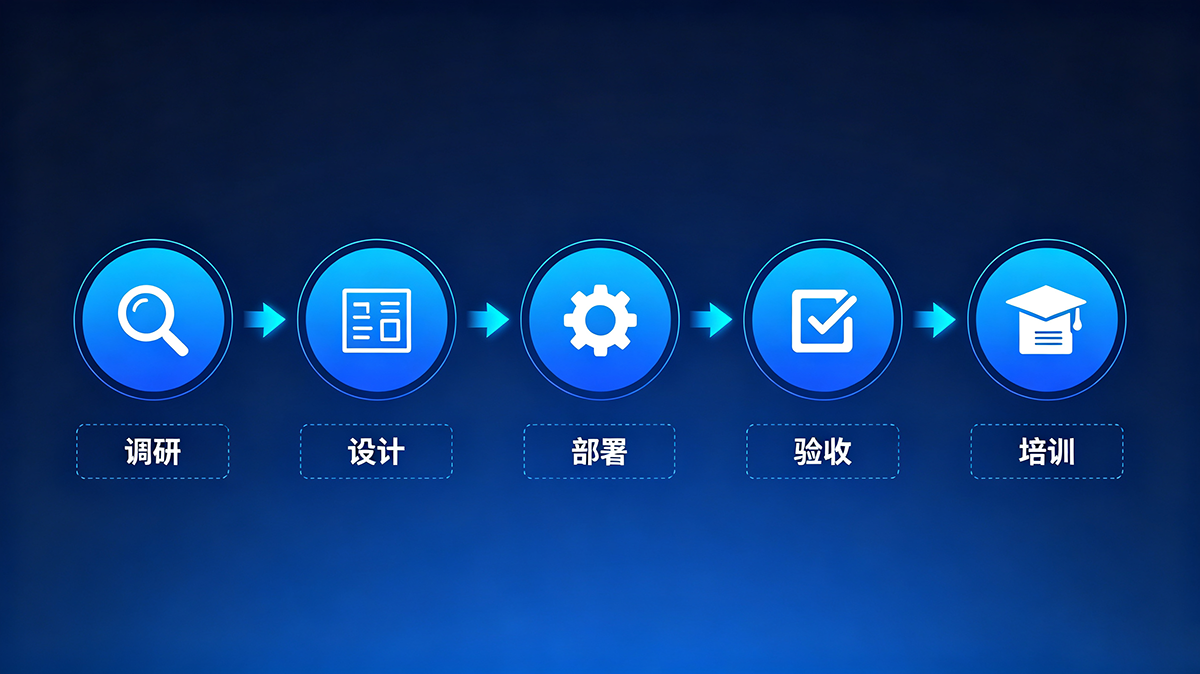 现代化公安办案科技场景 (4).png 现代化公安办案科技场景 (4).png
