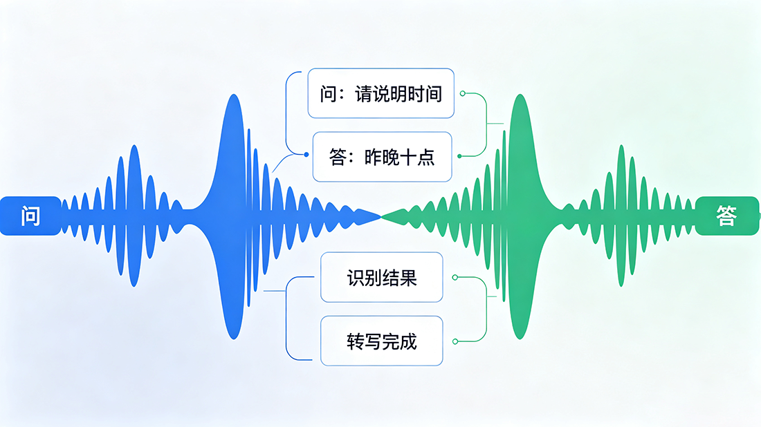 现代化审讯室场景设计 (2).png
