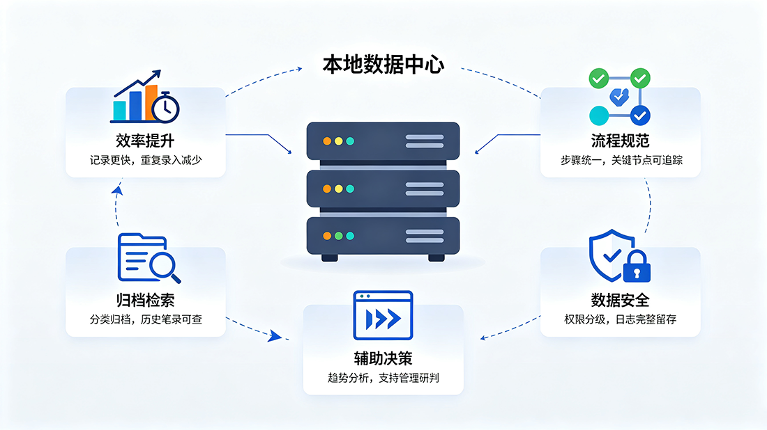 监狱系统官网科技感头图设计 (7).png 监狱系统官网科技感头图设计 (7).png